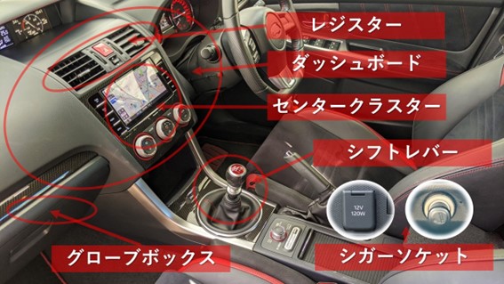 車の部位 名称 の意味って フロント テール 内外装全般解説 Carticle カーティクル
