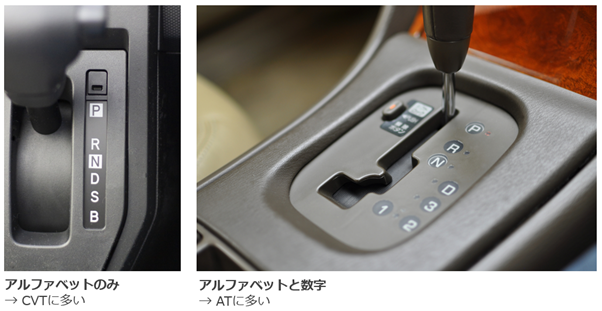 CVT②